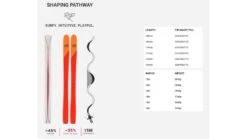 DPS 100RP Pagoda Skis -Hagan Snow Shop opplanet dps 100rp pagoda skis orange 184 cm s p100rp 184or av 4