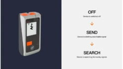 Mammut Barryvox Transceiver 19 Mammut Barryvox Transceiver -Hagan Snow Shop opplanet mammut barryvox avalanche transceiver 2710 00150 1012 2 usage 2