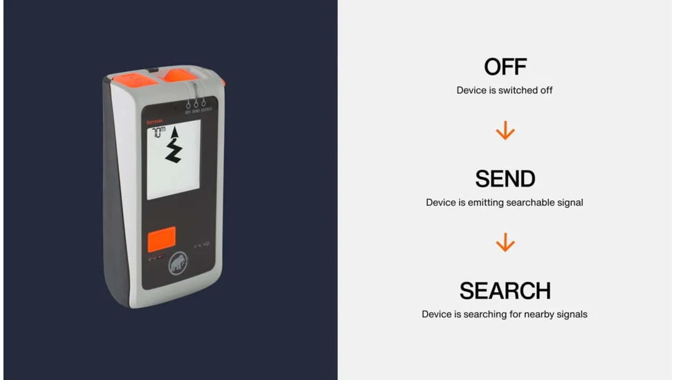 Mammut Barryvox Transceiver 7 Mammut Barryvox Transceiver - Image 5