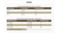 Tubbs Panoramic Snowshoes - Women's 39 Tubbs Panoramic Snowshoes - Women's -Hagan Snow Shop opplanet tubbs panoramic snowshoes women s 25 x18010150125w usage 4