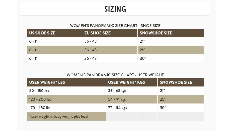 Tubbs Panoramic Snowshoes - Women's 21 Tubbs Panoramic Snowshoes - Women's - Image 19